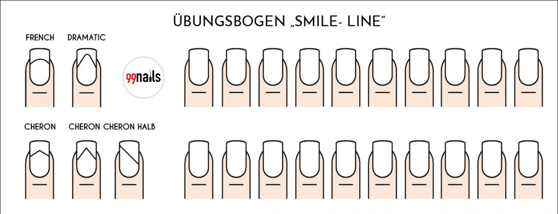Smile Line Ubungsbogen Zaubern Sie Ein Lacheln Auf Ihren Nageln Nageldesign Blog